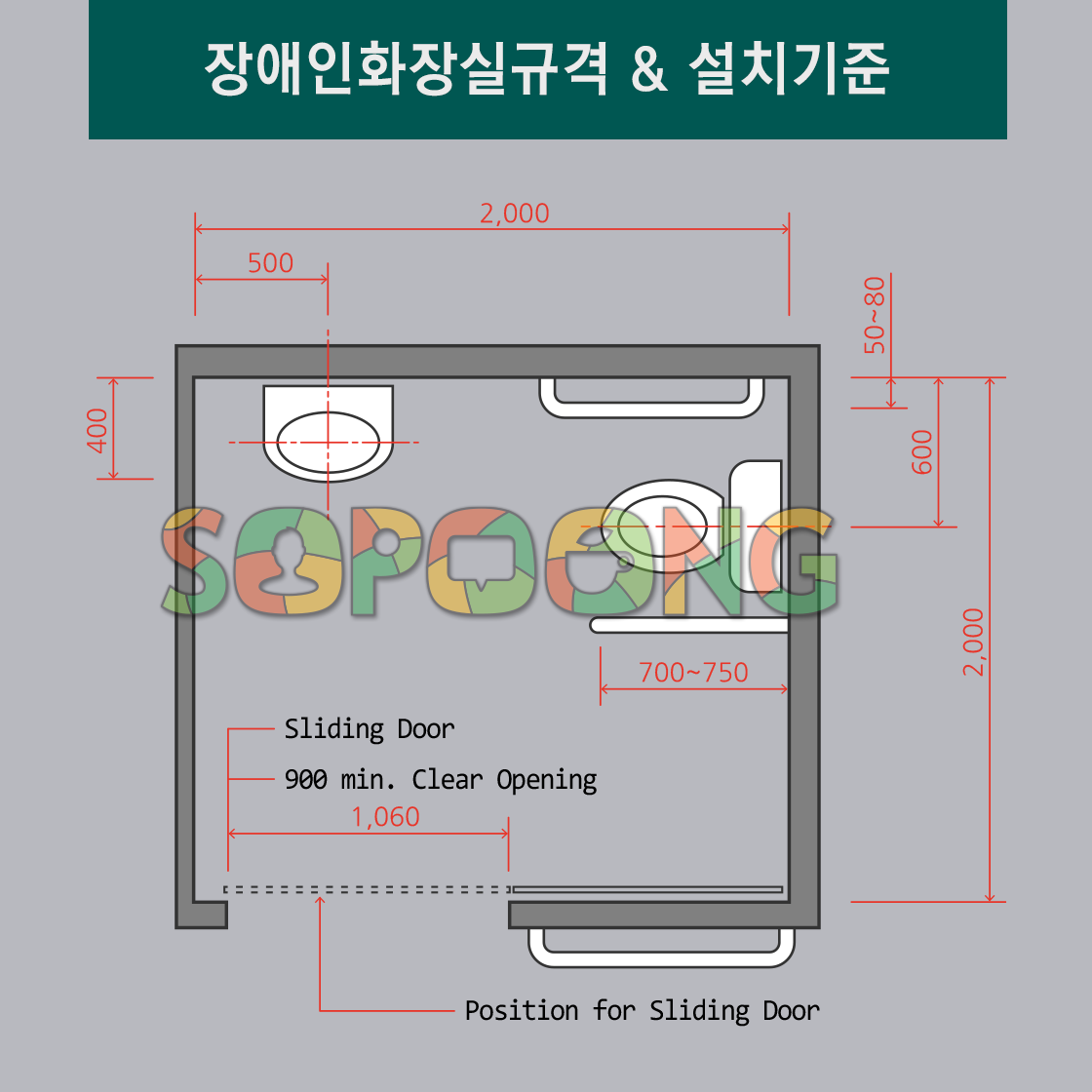 장애인화장실 큐비클규격